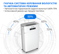 Aircond A-30L - це осушувач повітря з функцією іонізації та Wi-Fi Киев фото 3